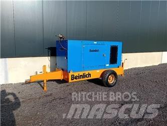 Beinlich pomp Pompe di irrigazione