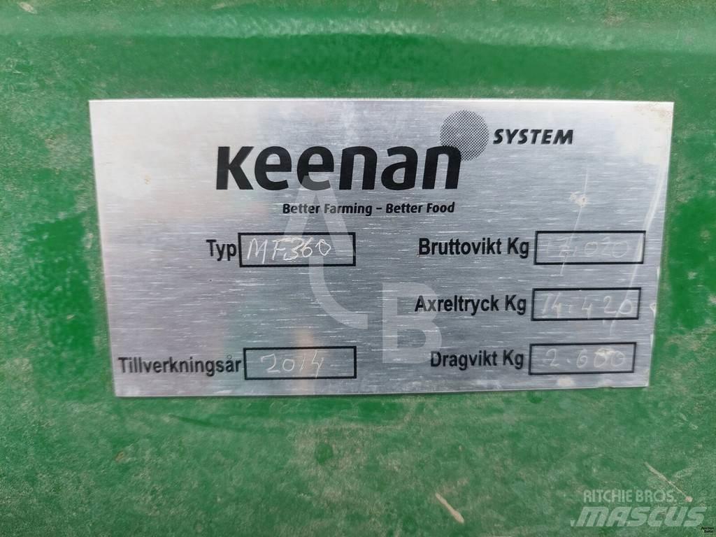 Keenan MF360 Miscelatori