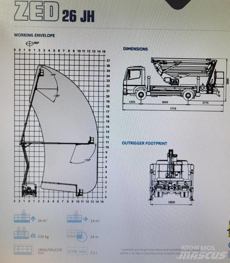 CTE 26JH Piattaforme autocarrate
