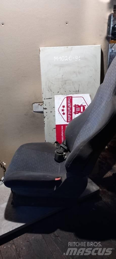 MAN TGA.     81623016946 Cabine e interni