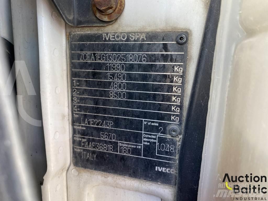 Iveco ML 120E22 Camion con sponde ribaltabili