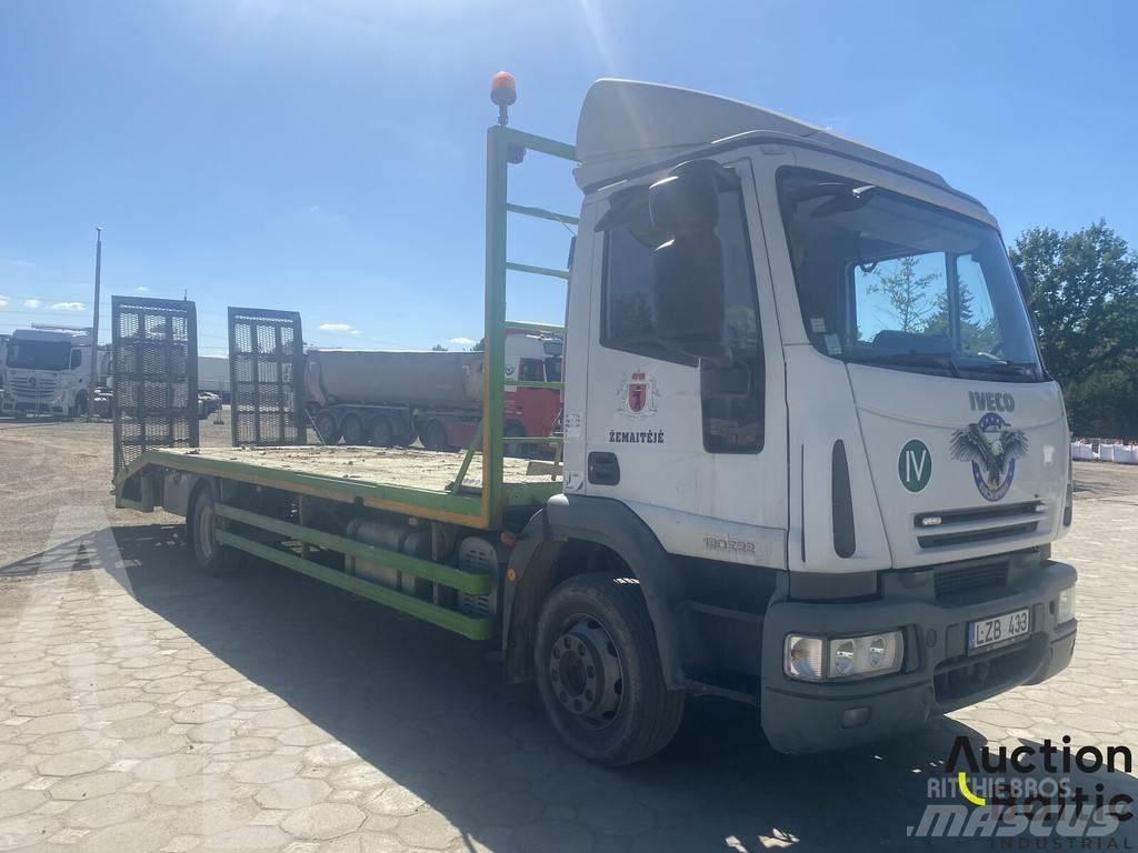 Iveco ML 120E22 Camion con sponde ribaltabili
