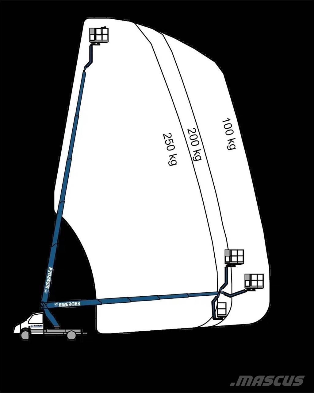 Ruthmann TBR 260 Piattaforme autocarrate