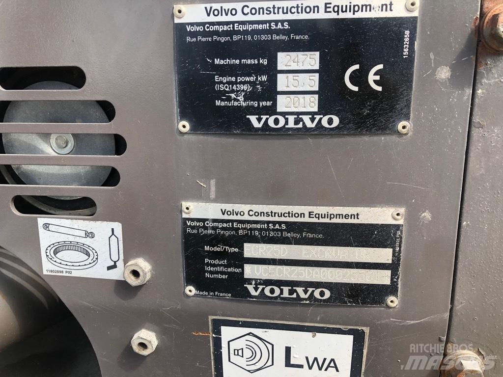 Volvo ECR 25 D Miniescavatori