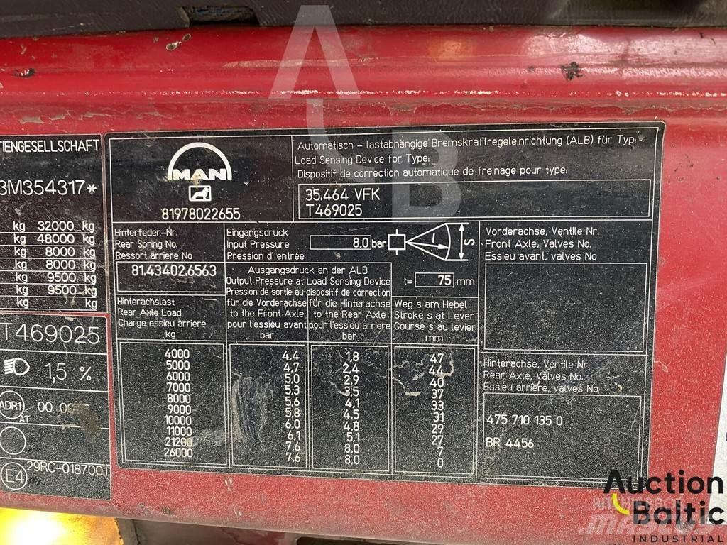 MAN T46 Camion autospurgo