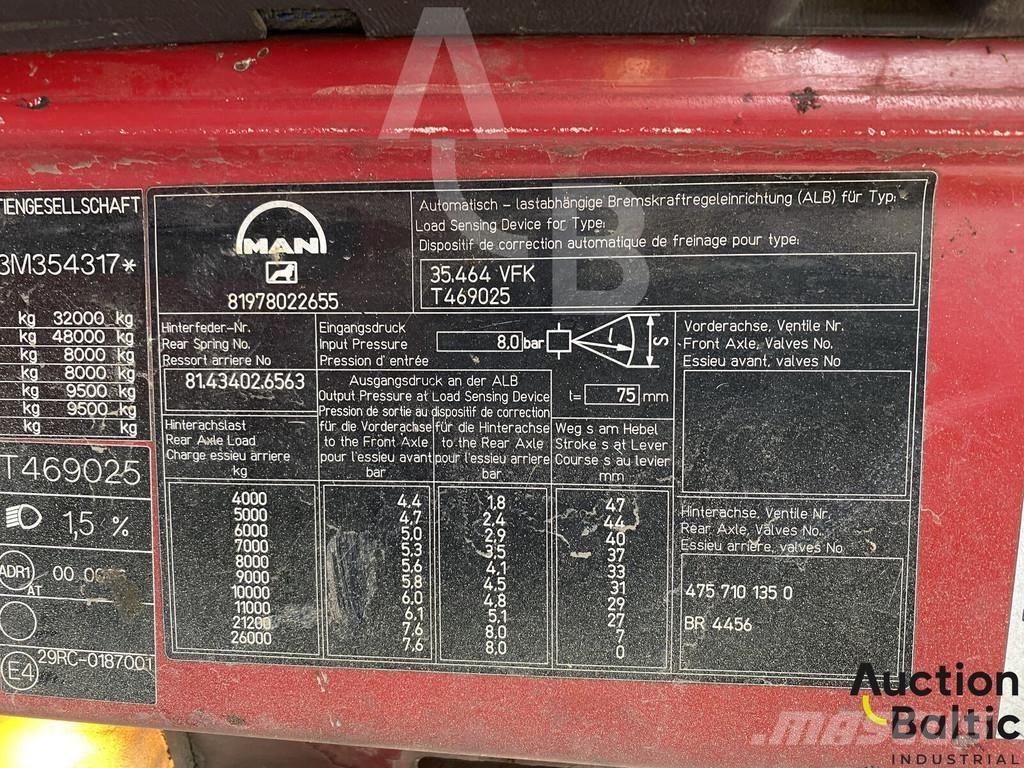 MAN T46 Camion autospurgo