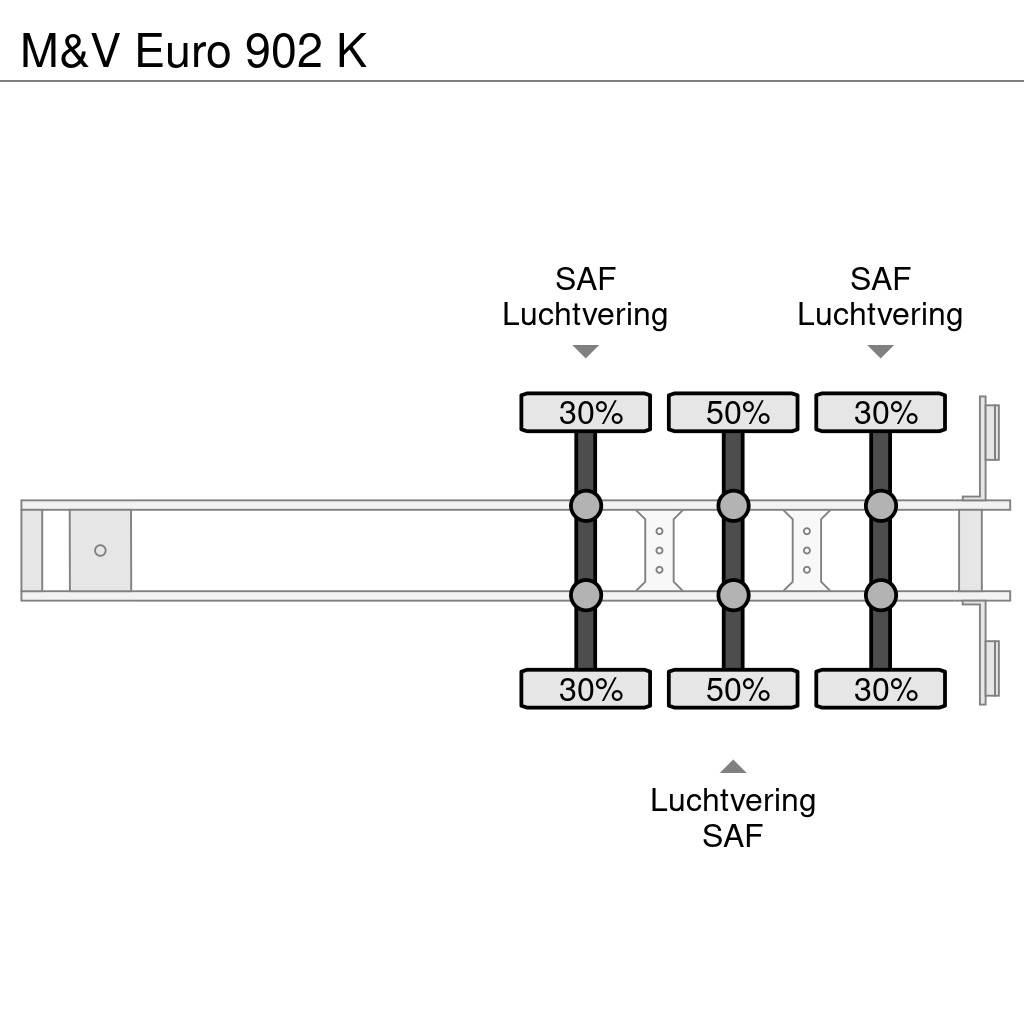 M&V Euro 902 K Semirimorchi portacontainer