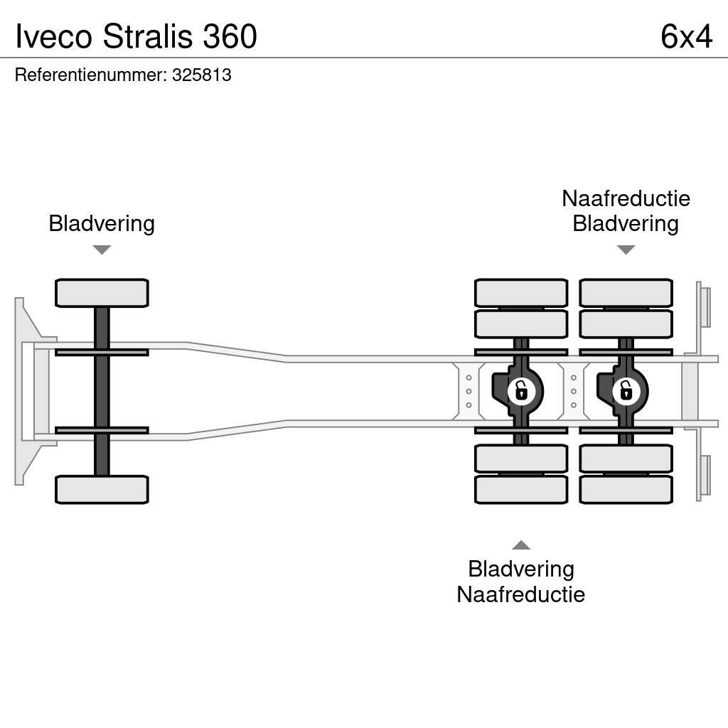 Iveco Stralis 360 Camion con sponde ribaltabili