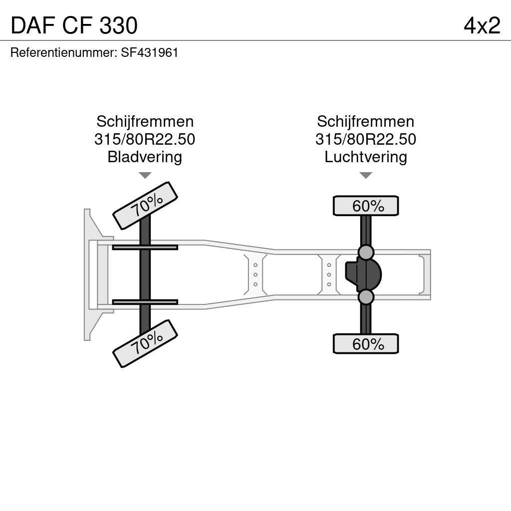 DAF CF 330 Motrici e Trattori Stradali