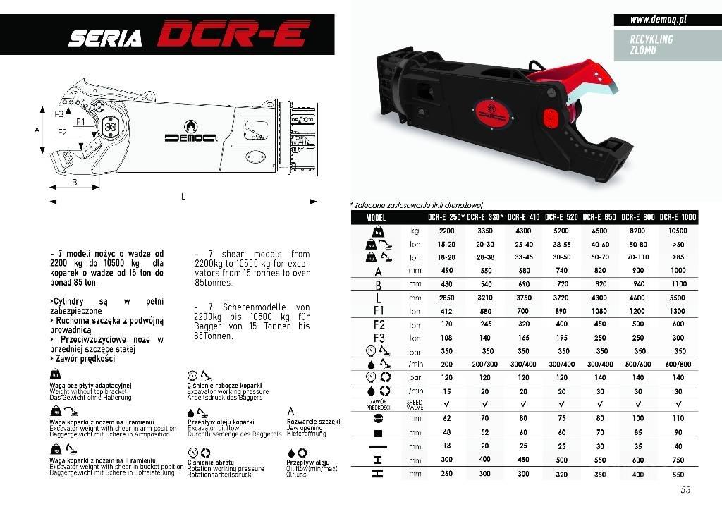  DEMOQ DCR250E Tagliatrici