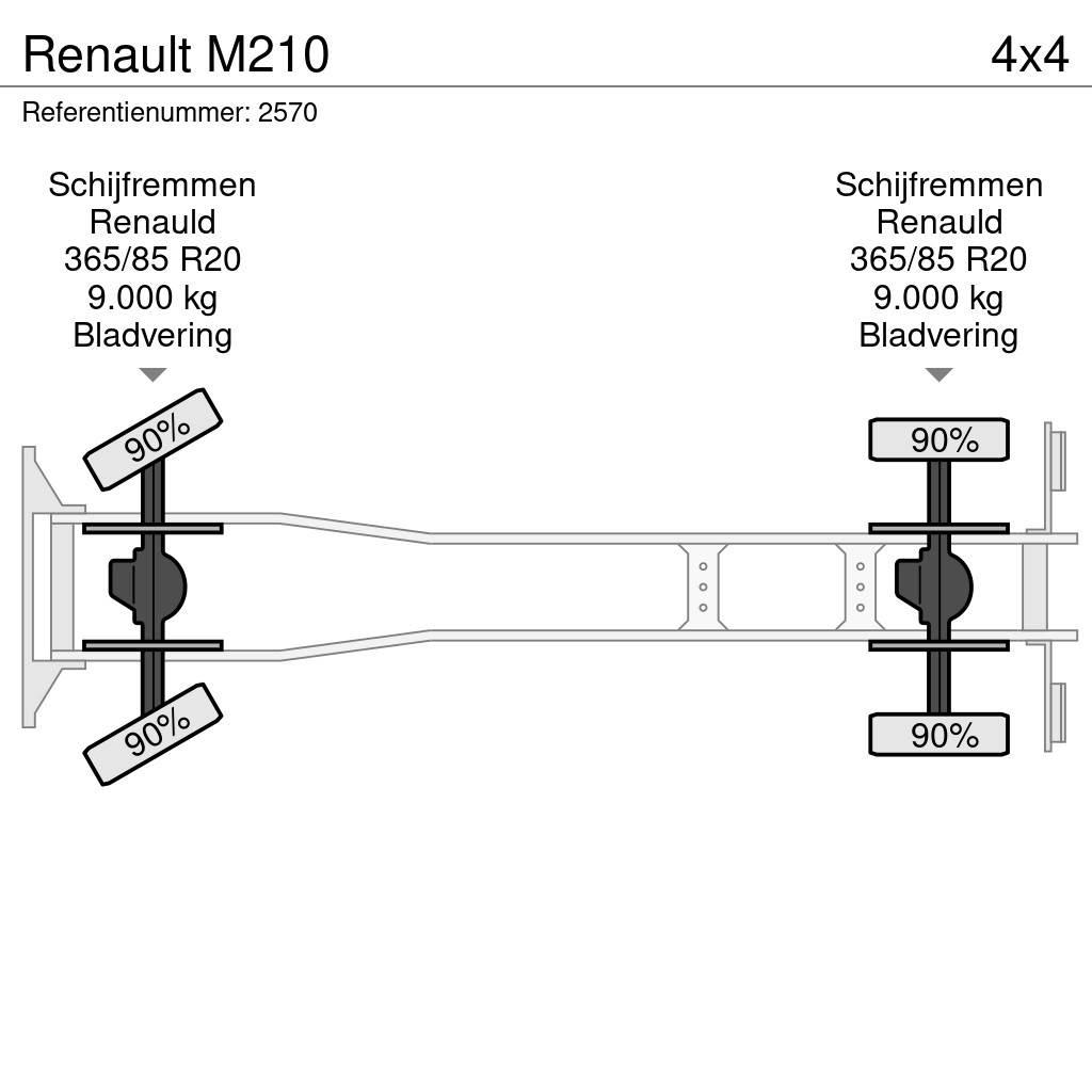 Renault M210 Camion Pompieri