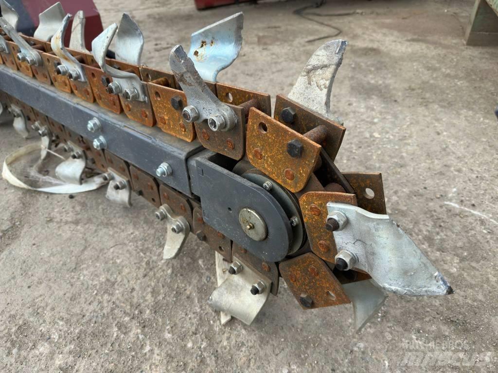 Handy HST48 Altri componenti