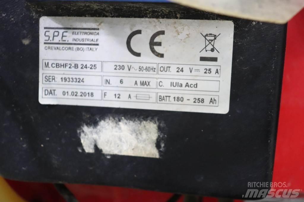 RCM Mega 732 Spazzatrici