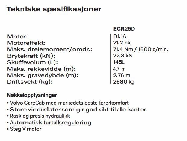 Volvo ECR 25 D Miniescavatori