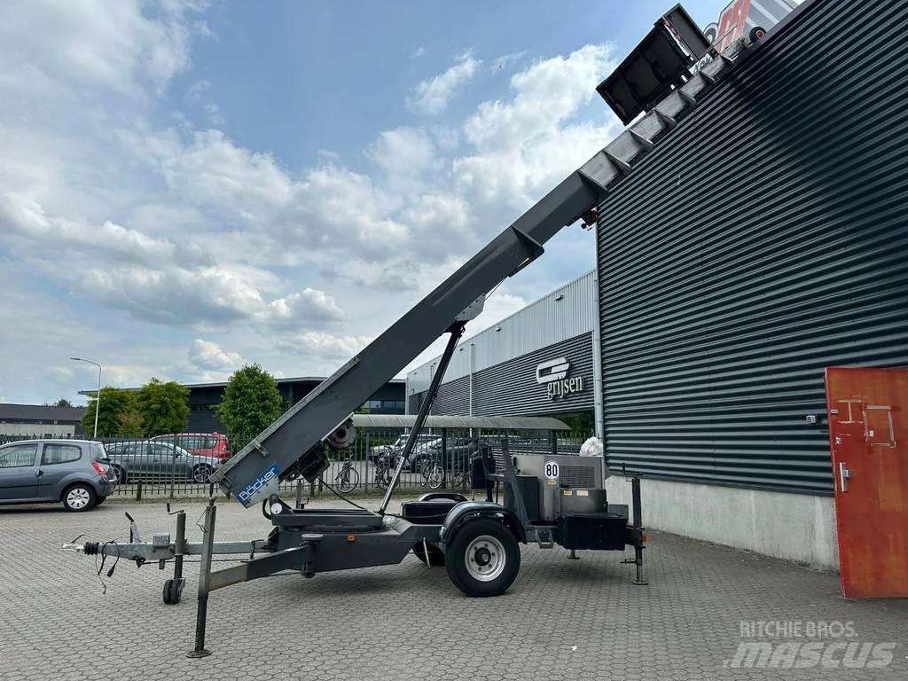 Böcker 34/1-8LH Movimentazione materiali altro