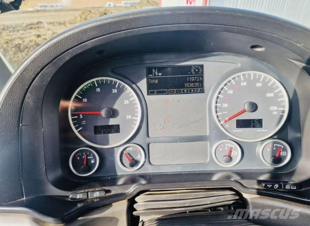 MAN TGS 18.440 Motrici e Trattori Stradali