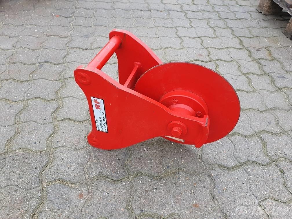 Rf-system ASF6 Tagliatrici