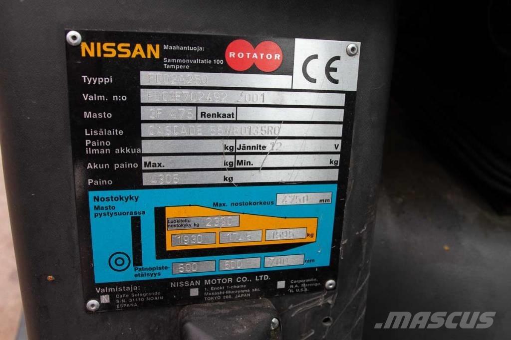 Nissan FD02A250 Carrelli elevatori diesel
