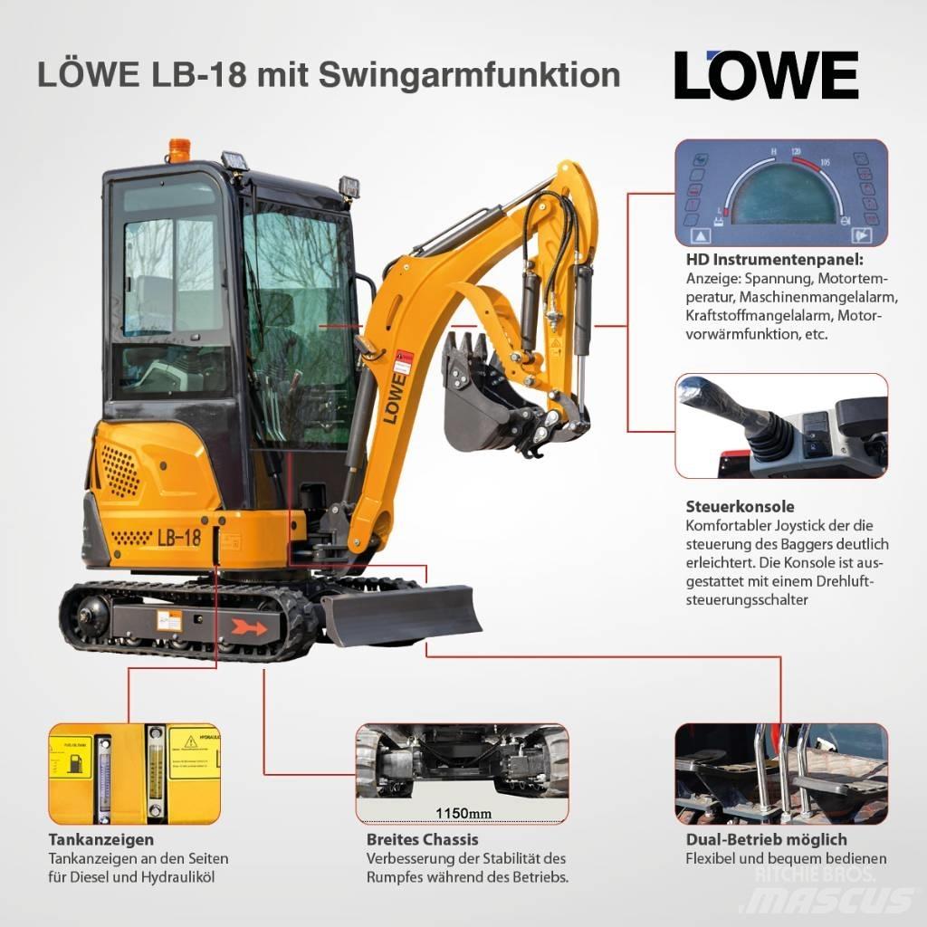  LÖWE LB-18 Miniescavatori