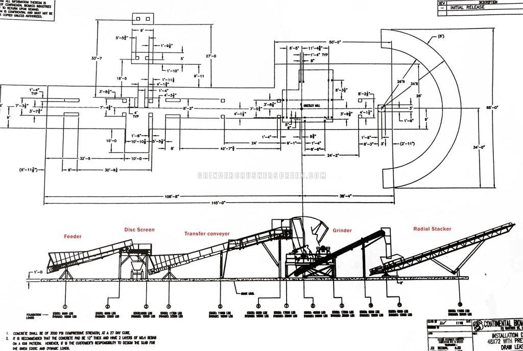 CBI GRINDING LINE Cippatrice