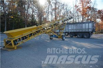 GCS RPFC Nastri trasportatori