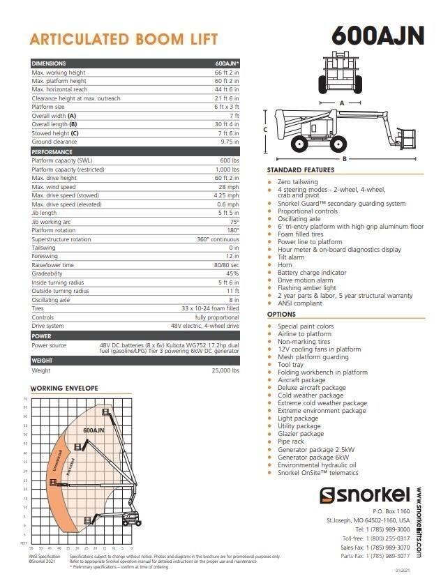 Snorkel 600AJN Piattaforme a braccio articolato