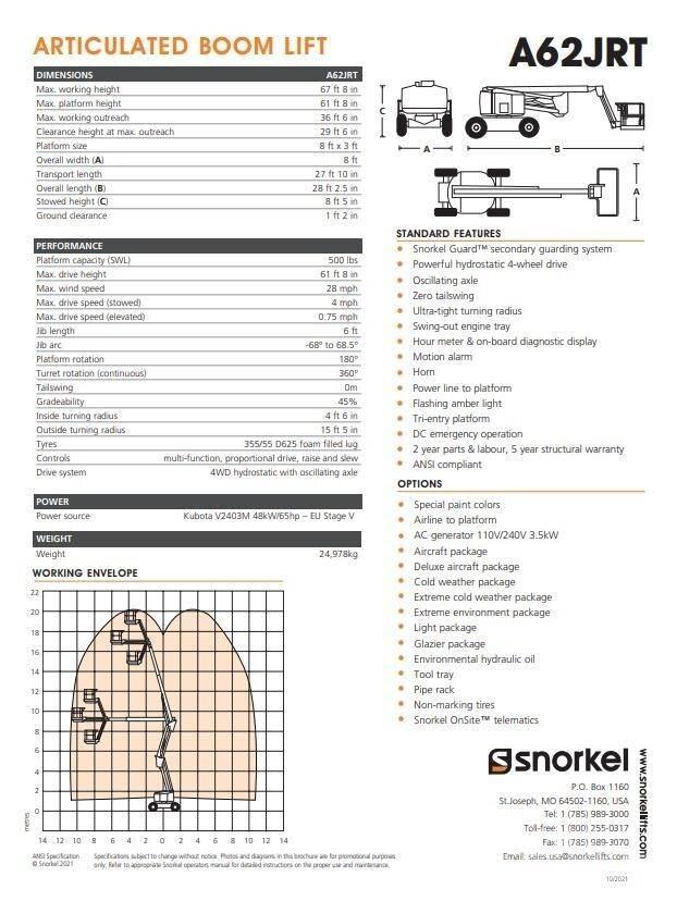 Snorkel A62JRT Piattaforme a braccio articolato