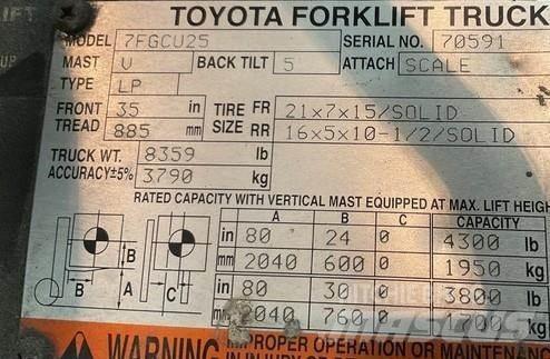 Toyota 7FGCU25 Carrelli elevatori-Altro