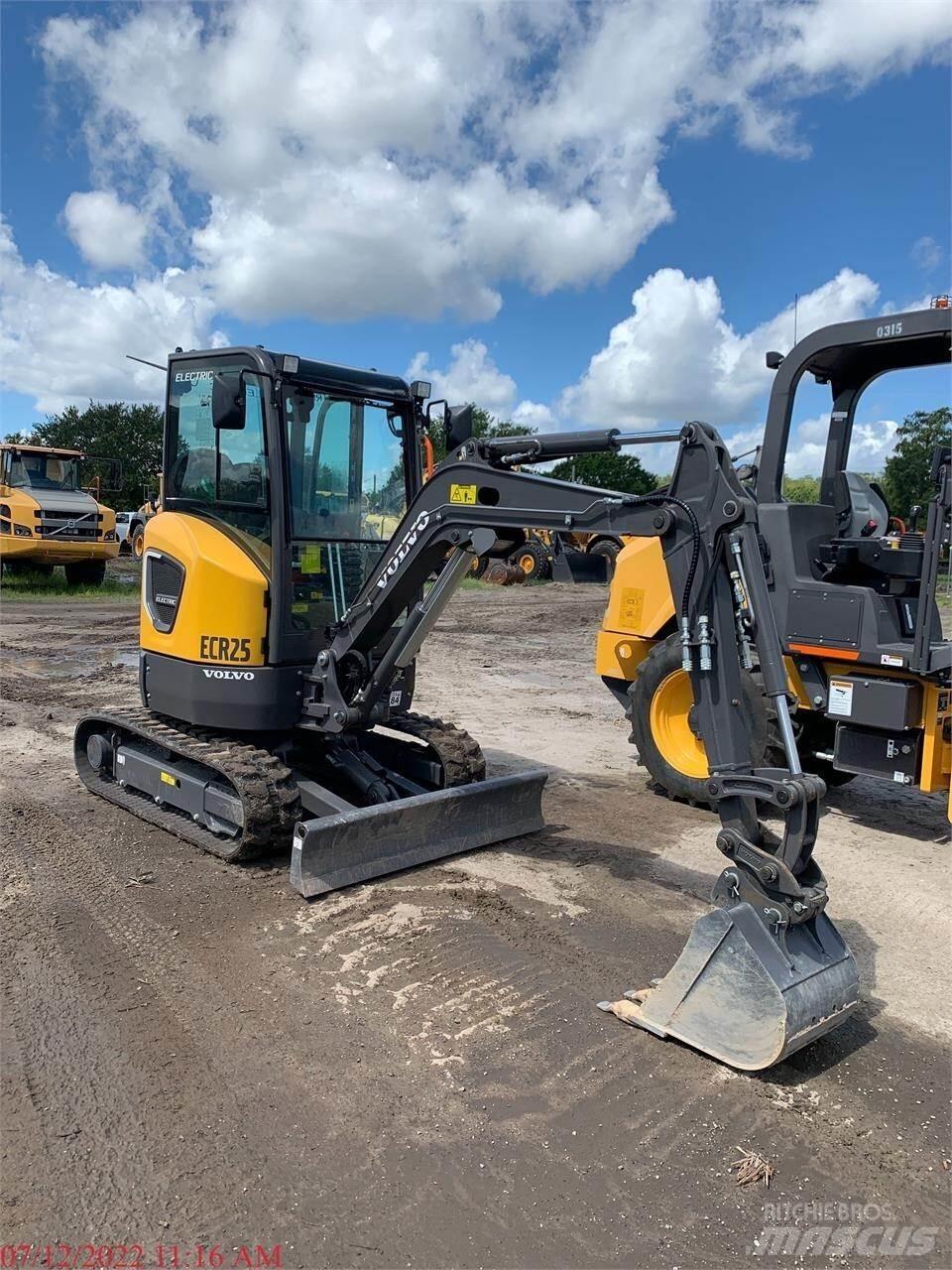 Volvo ECR25D Miniescavatori