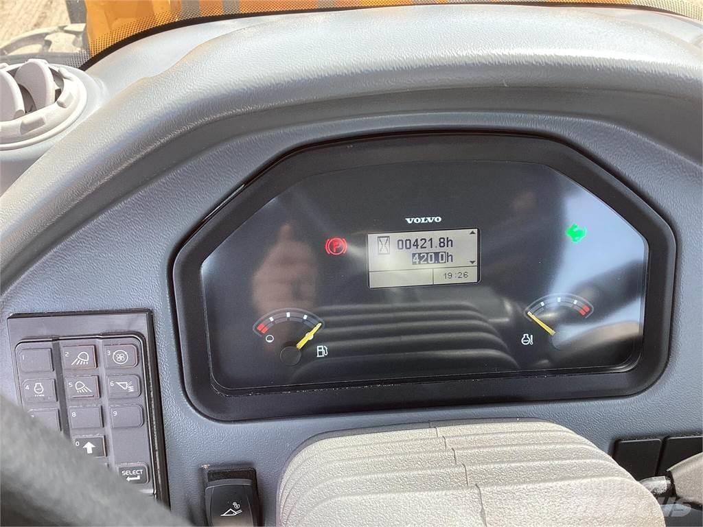 Volvo L25H Pale gommate