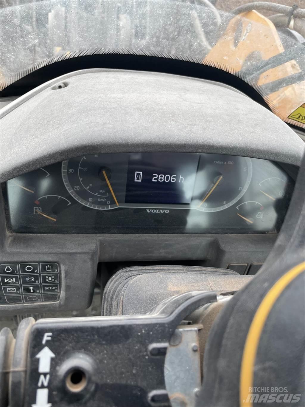 Volvo L70H Pale gommate