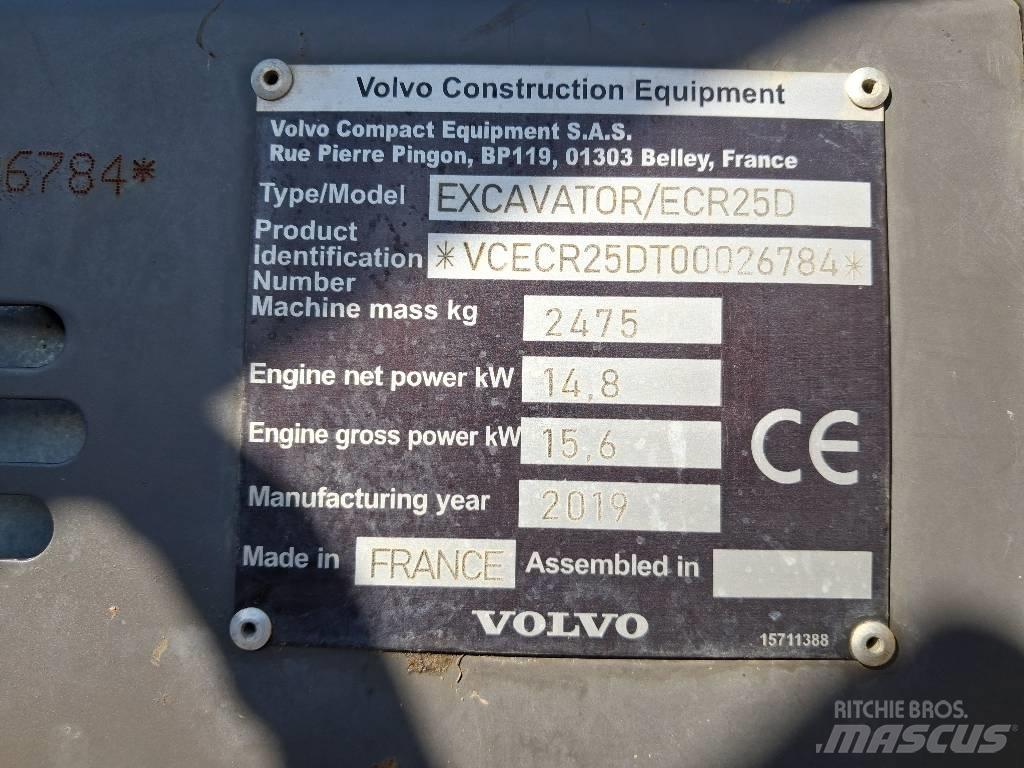 Volvo ECR 25 D Miniescavatori