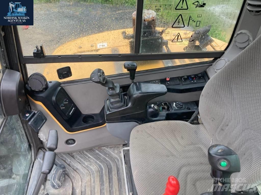 Volvo ECR 58 D Miniescavatori