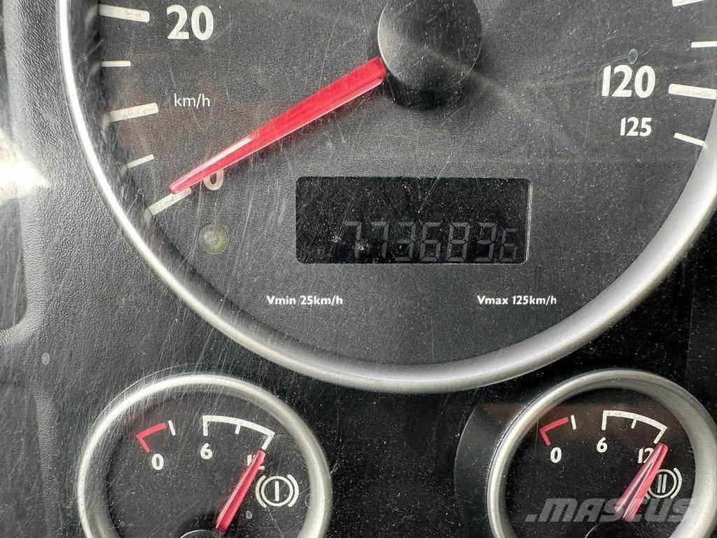 MAN TGA 33.480 Motrici e Trattori Stradali