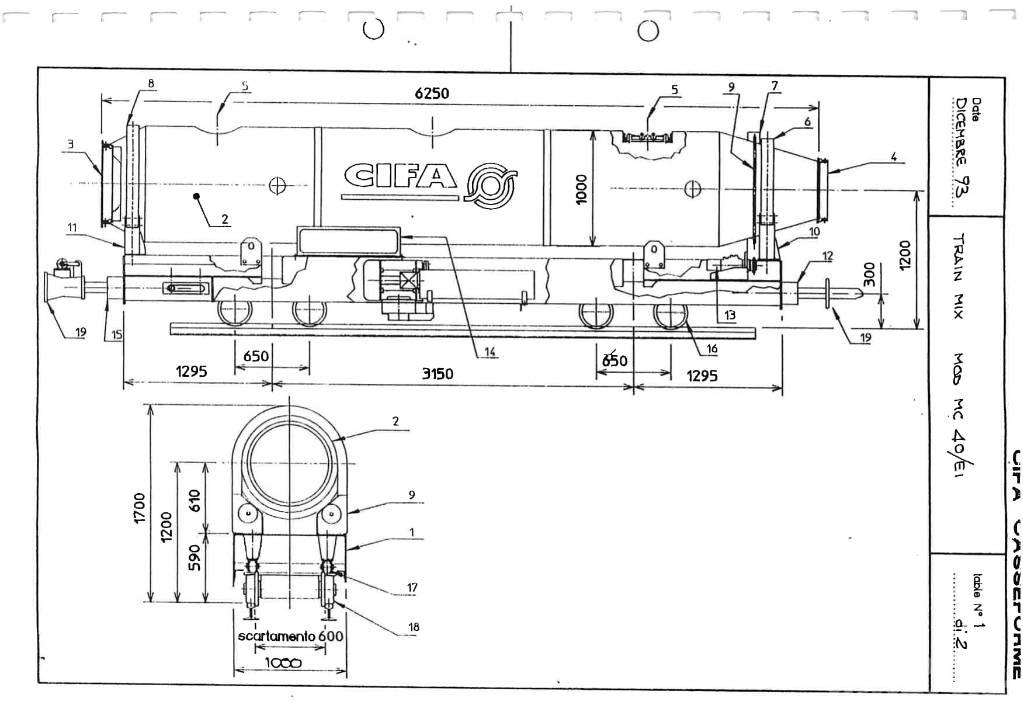 Cifa MC 40/EI Accessori per Calcestruzzo