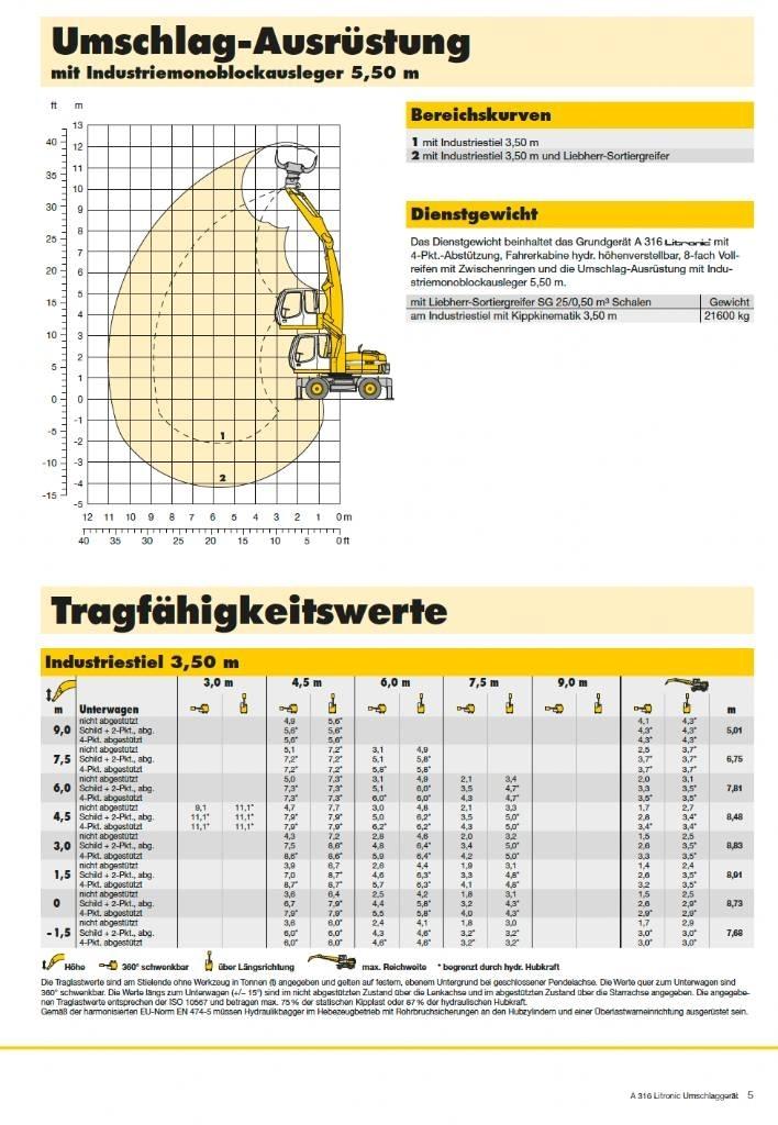 Liebherr A 316 Movimentazione rifiuti