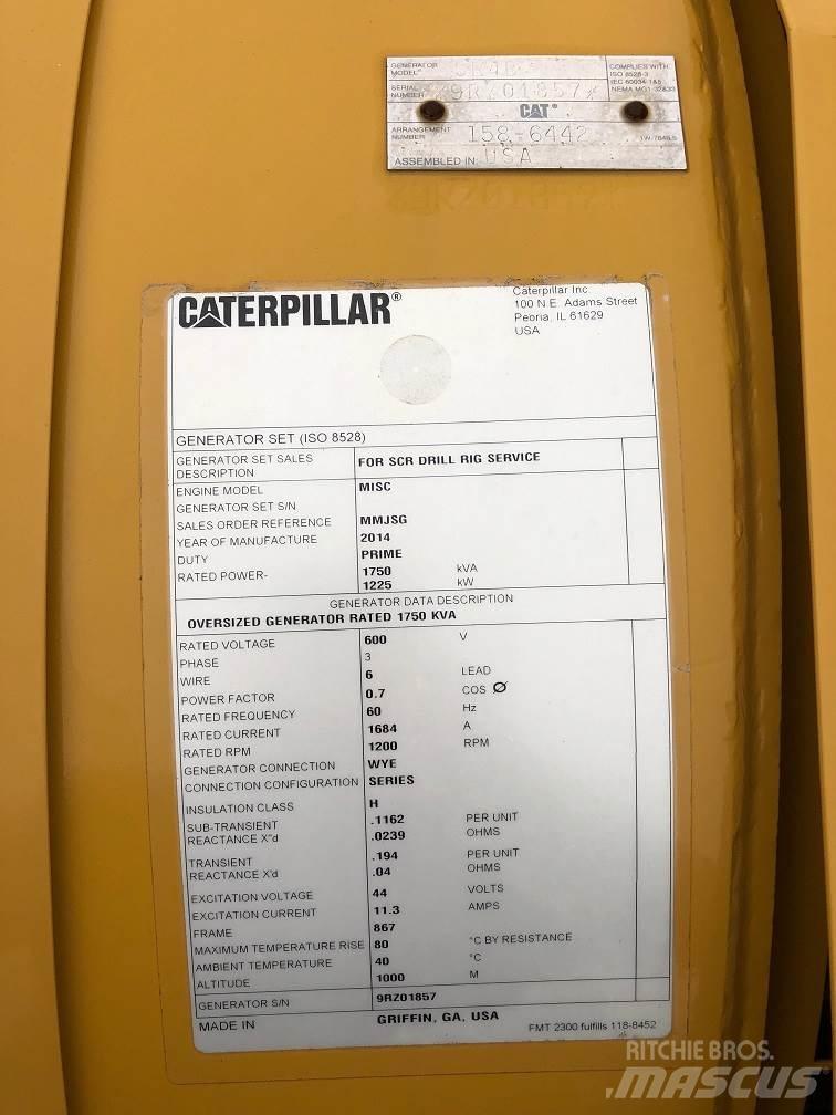 CAT SR4 Altri generatori