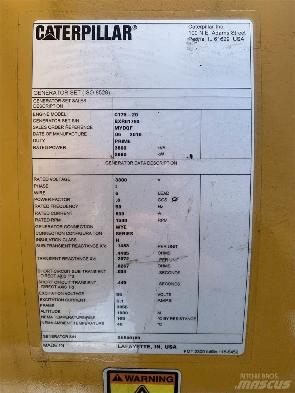 CAT SR5 Altri generatori