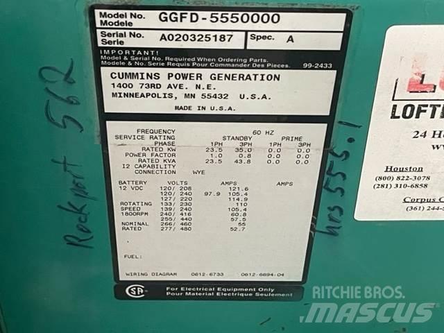 Ford GGFD Generatori a gas