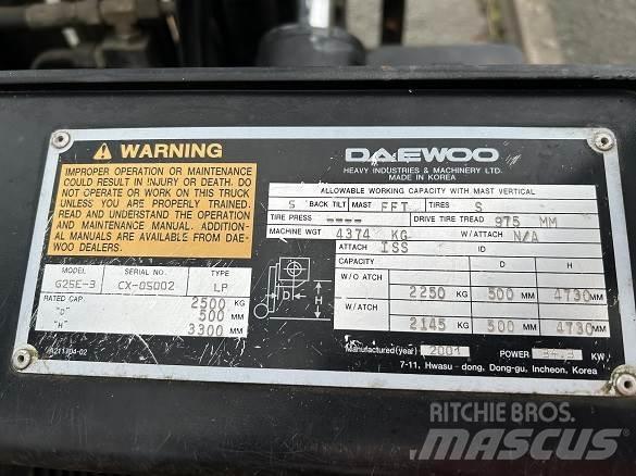 Daewoo G25E-3 Costruzioni - Altro