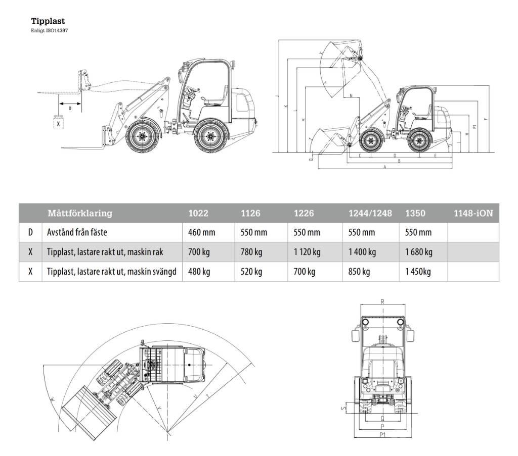 Flexitrac 1226LRF Pale multiuso