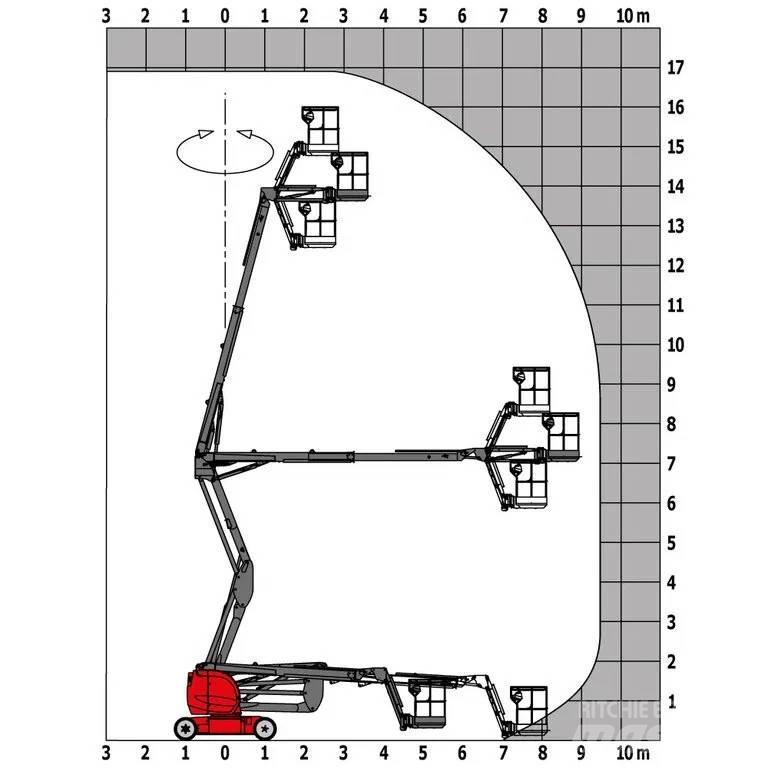 Manitou 170 AETJL Piattaforme a braccio articolato