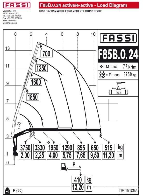 Fassi F85B.0.24 Gru da carico