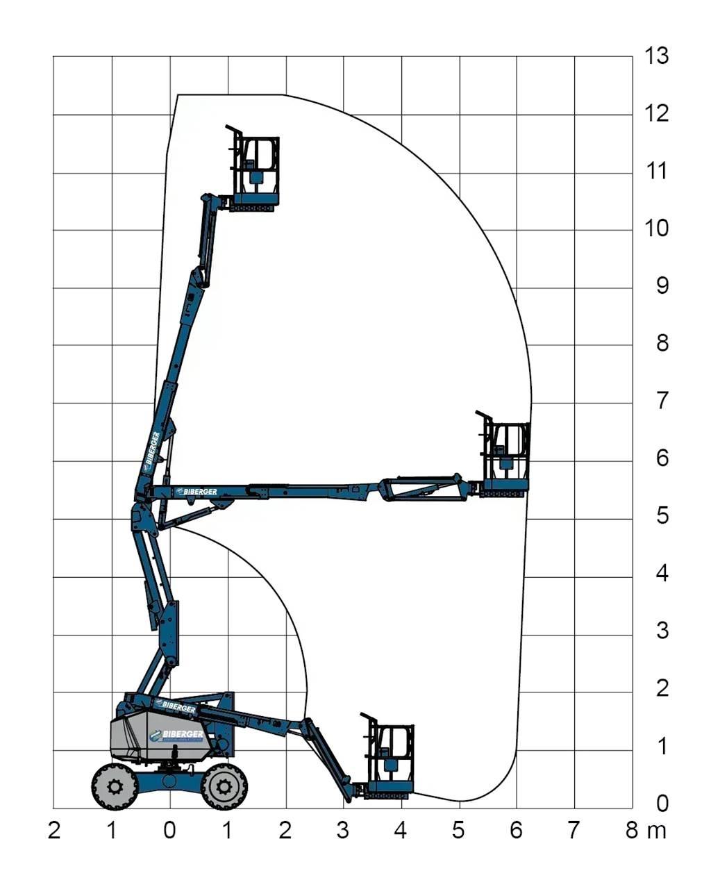 JLG H340AJ Piattaforme a braccio articolato