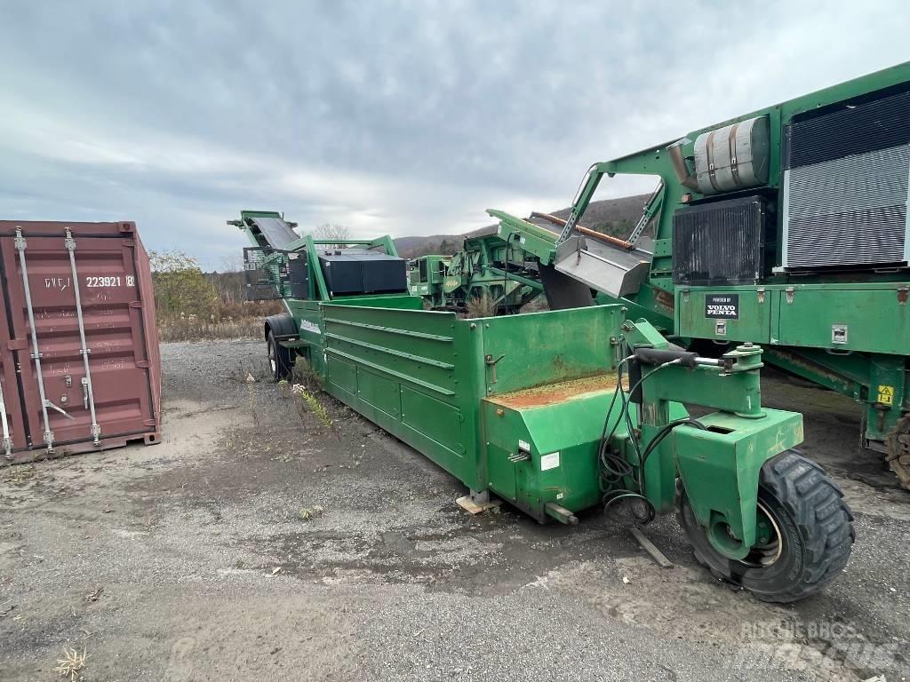 McCloskey UL4235 Nastri trasportatori