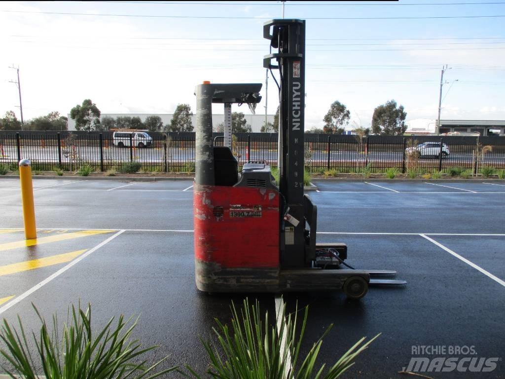 Nichiyu FBRF16-75B Carrello retrattile