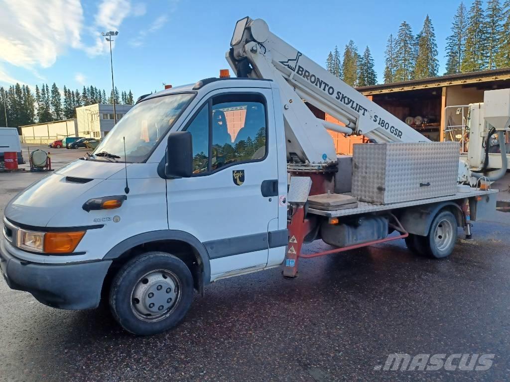 GSR 180T Piattaforme autocarrate