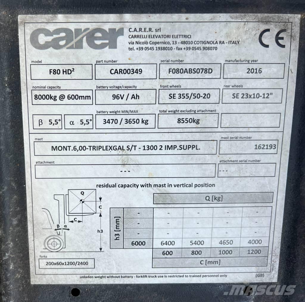 Carer F80 Carrelli elevatori elettrici