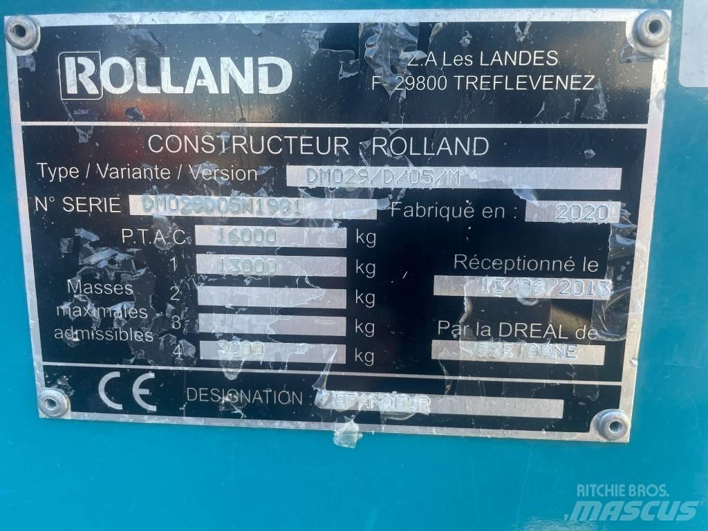 Rolland RF 6620 Spargiletame
