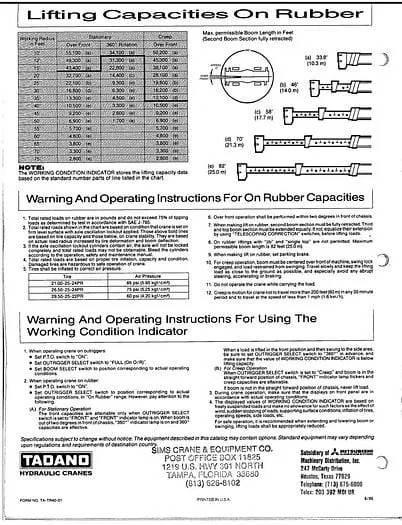 Tadano tr-400e Gru per tutti i terreni